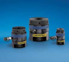 进口恩派克GT系列液压螺栓拉伸器