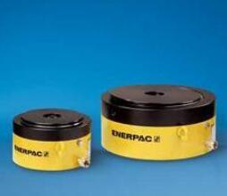 千斤顶在使用之前的检查事项